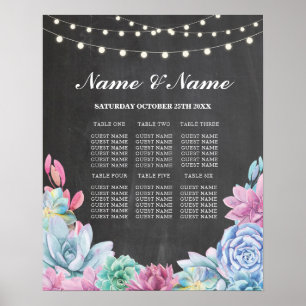 Tischdecke-Succulents Plakatsitze Poster