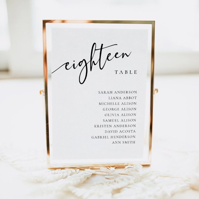 Tischnummer 18 Achtzehn Sitze Kartenkarte (Von Creator hochgeladen)