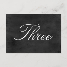 Tischnummer | Kopfbrett