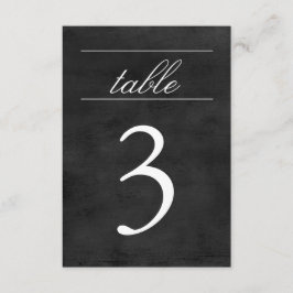 Tischnummer| Kopfkarton Einladung
