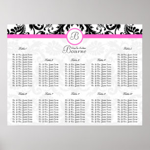 Tischnummern für die Sitzkarten Schwarz und Rosa Poster