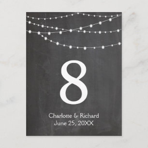 Tischnummern-Streichellichter und Tafel Einladung