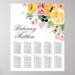 Tischplatzierung Elegante Blumen Sitzkarten Poster