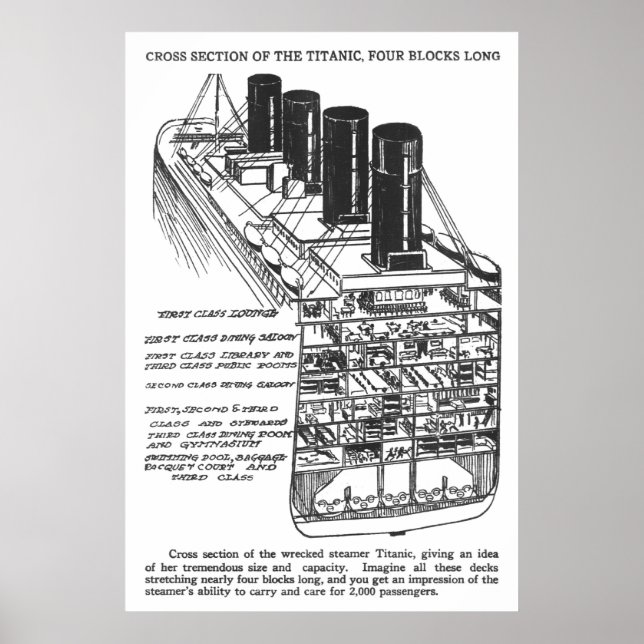 TITANISCHE ILLUSTRATION IN CHICAGO TABLOID POSTER (Vorne)