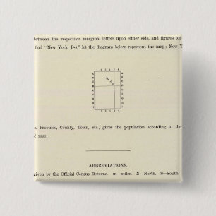 Titelseite des indizierten Atlas Verso Button