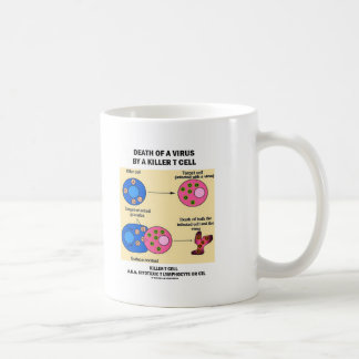 Tod eines Virus durch einen MörderT Cell Tasse