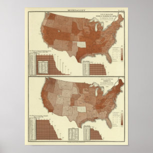 Todesfälle, Atemwege, Verbrauch Poster