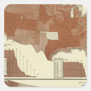Todesfälle, Atmungssystem, Verbrauch Quadratischer Aufkleber