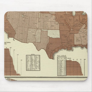 Todesfälle, Nervensystem, Durchfallerkrankungen Mousepad