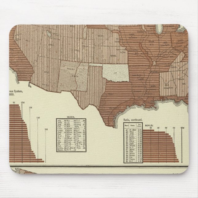 Todesfälle, Nervensystem, Durchfallerkrankungen Mousepad (Vorne)