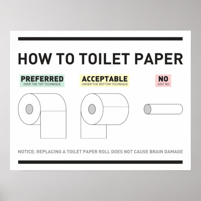 Toilettenpapier Poster (Vorne)