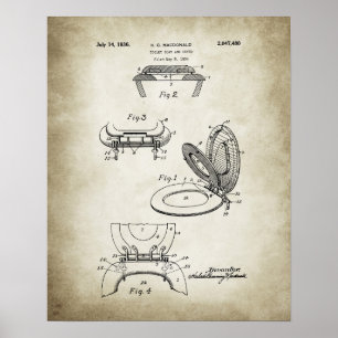 Toilettensitz-Patent Poster