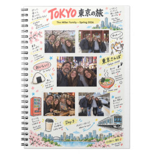 Tokio Japan Reise 5 Foto Collage Reise Zine Erinne Notizblock