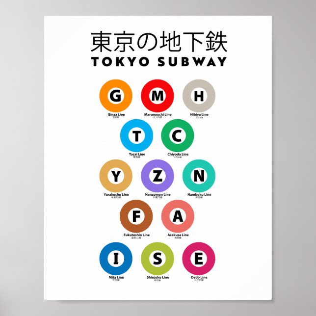 TOKYO U-BAHNANLEITUNG 東 京 の 地 下 鉄 POSTER (Vorne)