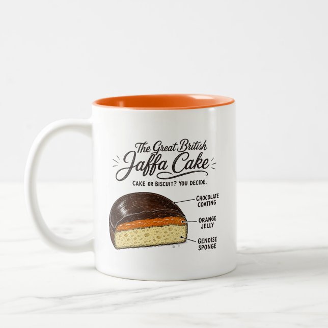 Toller britischer Jaffa Cake - Kuchen oder Kekse? Zweifarbige Tasse (Links)