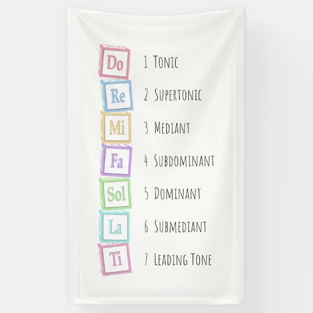 Tones of the Scale Solfeggio Musical Baby Blocks Banner (Vertikal)
