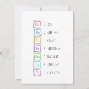 Tones of the Scale Solfeggio Musical Baby Blocks Einladung