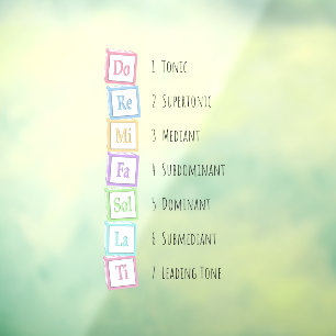 Tones of the Scale Solfeggio Musical Baby Blocks Fensteraufkleber