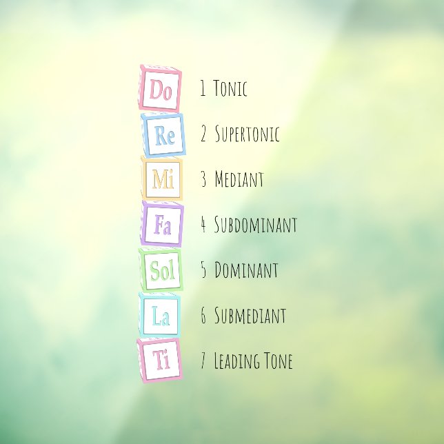 Tones of the Scale Solfeggio Musical Baby Blocks Fensteraufkleber (Blatt 3)