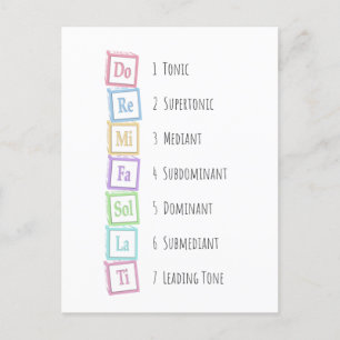 Tones of the Scale Solfeggio Musical Baby Blocks Postkarte