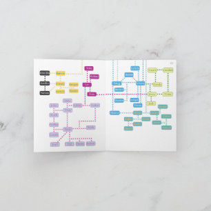 Tooniverse Infographic Lesezeichen Part 2 (Nov. 20 Feiertagskarte