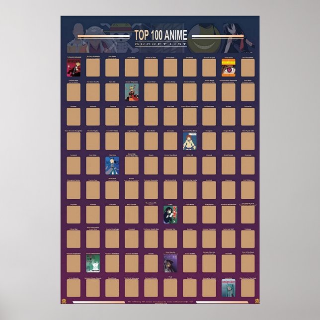 Top 100 Anime Scratch Off 2021 Poster (Vorne)