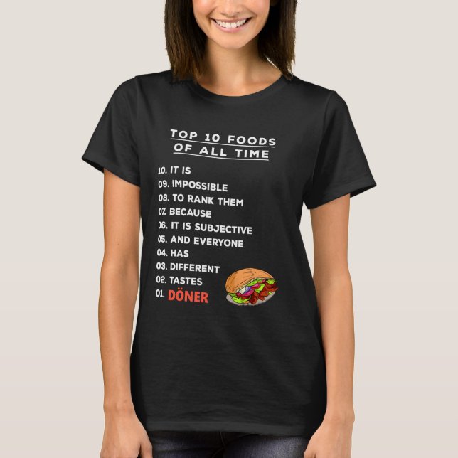Top 10 Food Ranking Döner Kebab (Vorderseite)