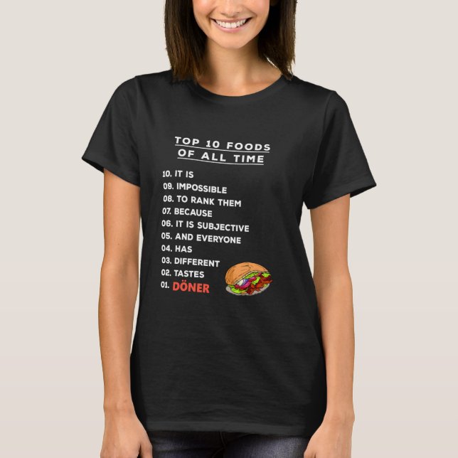 Top 10 Food Ranking Döner Kebab (Vorderseite)