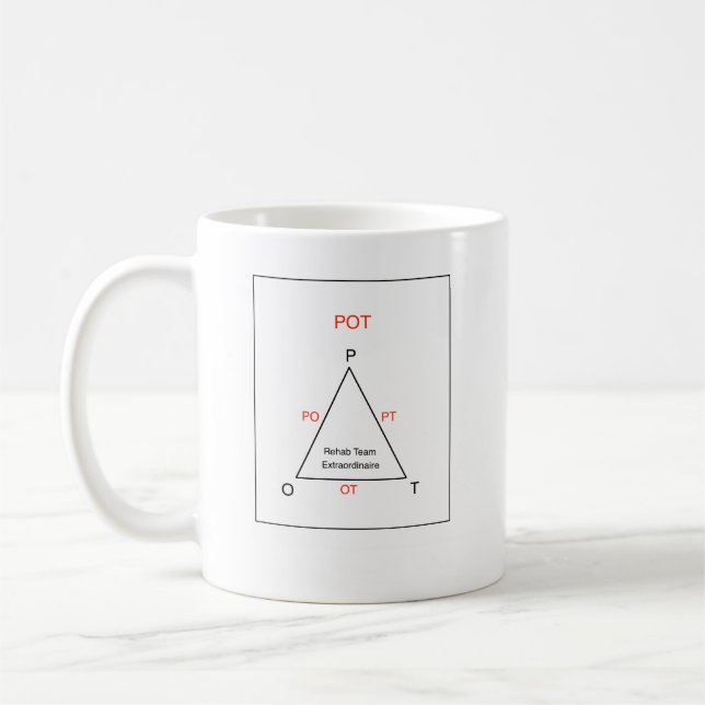 TOPF Rehabilitations-Tasse Kaffeetasse (Links)