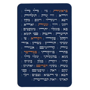 Torah Parshiot Parshas Weekly Readings in Hebräis Magnet