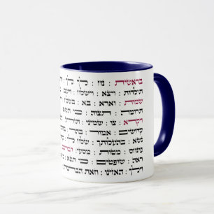 Torah Parshiot Parshas Weekly Readings in Hebräis Tasse