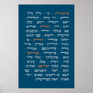Torah Parshiot Parshas Weekly Readings in Hebräisc Poster