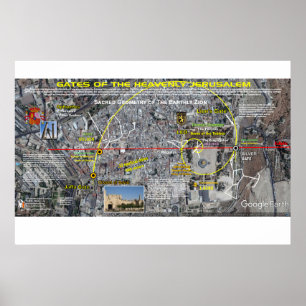 Tore des ewigen Jerusalems Poster