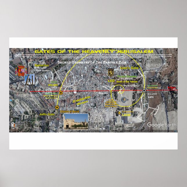 Tore des ewigen Jerusalems Poster (Vorne)