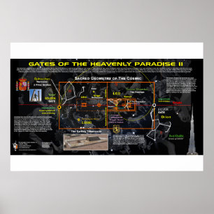 Tore des Himmlischen Eden 2 Poster