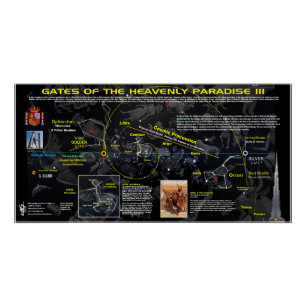 Tore des Paradieses 5 Poster