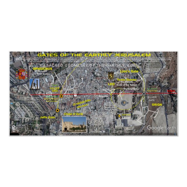 Tore des Paradieses 6 Poster (Vorderseite)