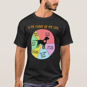 Tortendiagramm des Lebens Labrador Letriever Welpe T-Shirt