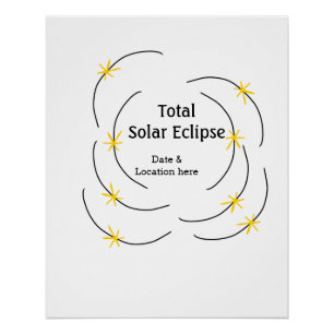 Totale Sonnenfinsternis Datum Ort Halb Sonne Pat Poster