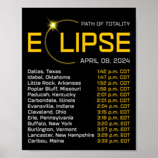 Totality Path 2024 Eclipse Karte Gesamt Eclipse As Poster