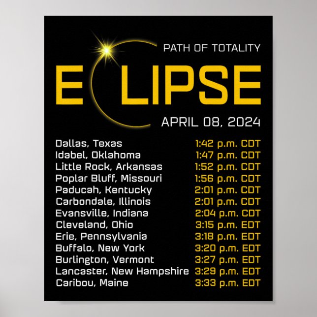 Totality Path 2024 Eclipse Karte Gesamt Eclipse As Poster (Vorne)