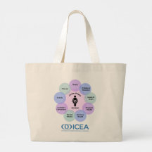 Tote Tasche