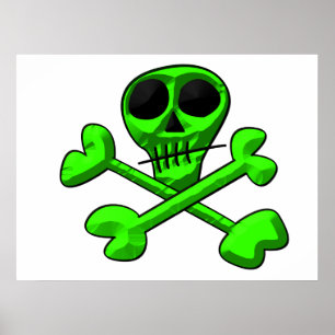 Totenkopf Poster