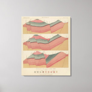 Tourtelotte Park-Grubenbezirk-Blatt Leinwanddruck