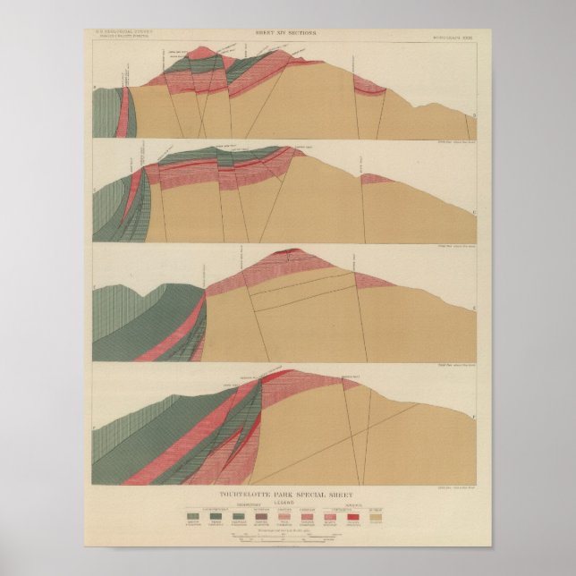 Tourtelotte Park Special Sheet Atlas Poster (Vorne)