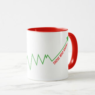 Trading Mindset Mütze | Marktwachstum Minimal Char Tasse