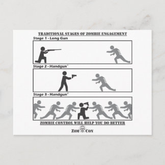 Traditionelle Bühnen der Verlobung Zombie Postkarte