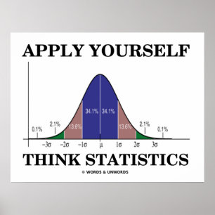 Tragen Sie Ihre eigene Denkstatistik (Bell Curve S Poster