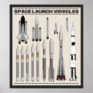 Trägersysteme für den Weltraum Poster