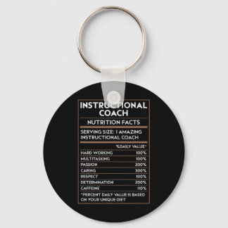 Trainer-Instruktions-Coach-Nährwertangaben Ck bis Schlüsselanhänger